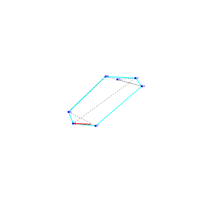 Flugauswertung